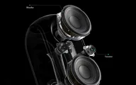 Anker Soundcore Rave Black
