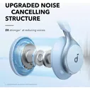 Наушники Anker Soundcore Space One A3035 Blue