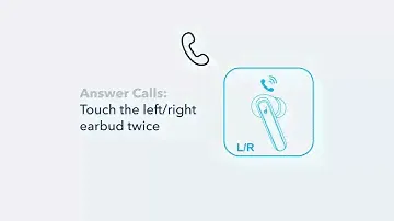 How to power Life P3 on/off and use the controls | soundcore Support