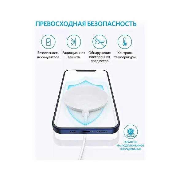 Anker PowerWave White