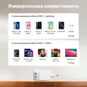 Anker PowerPort III Nano Pro White