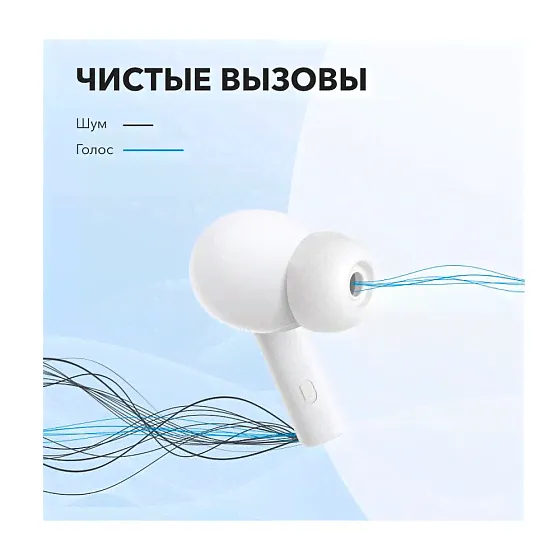 Anker Soundcore Rise R100 White-2