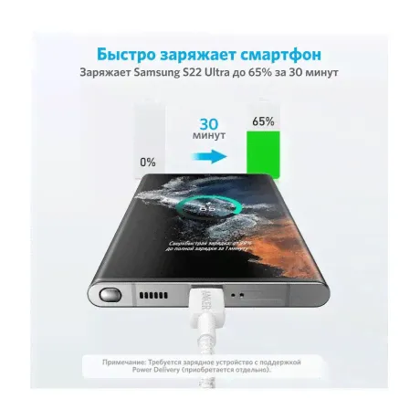 Кабель Anker A81F5 PL 322 USB-C - USB-C 90cm ANK-A81F5H21-WT-4