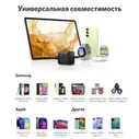 ANKER Зарядка для Samsung: Anker 312 25Вт USB-C (PPS PD) Компактное зарядное устройство, черный