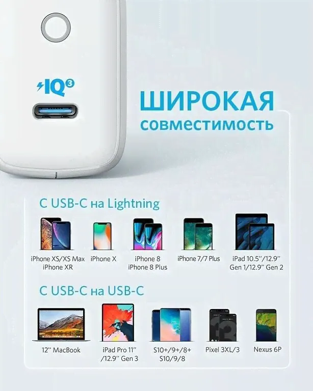 ANKER Сетевое зарядное устройство Anker PowerPort III Mini 30W USB-C белое (A2615L21) зарядное устройство-3
