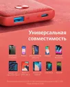 ANKER Внешний аккумулятор Anker PowerCore III Sense 10000 mAh PD Fabric Red powerbank аккумулятор
